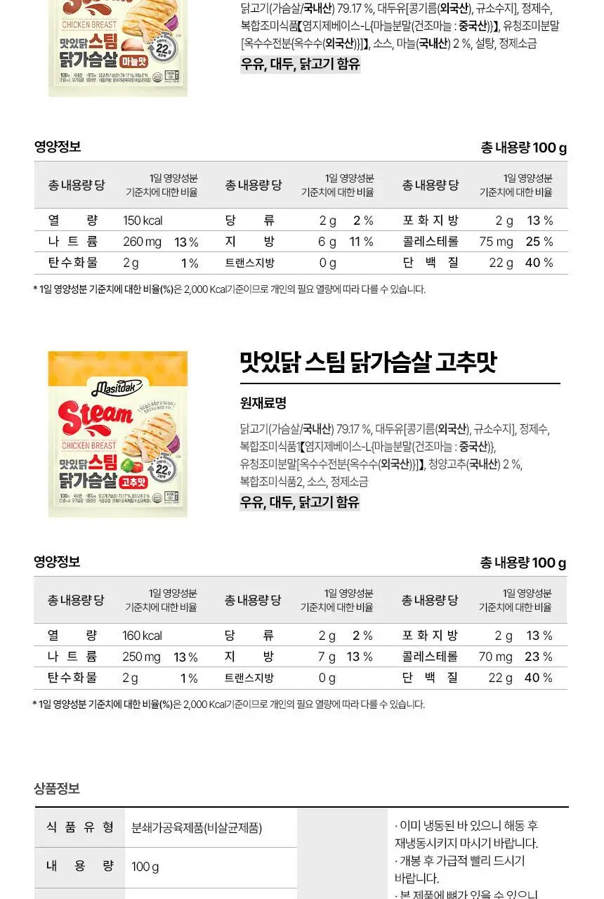 [랭킹닭컴] 맛있닭 닭가슴살 스팀 3종 15팩 혼합 상세페이지 8